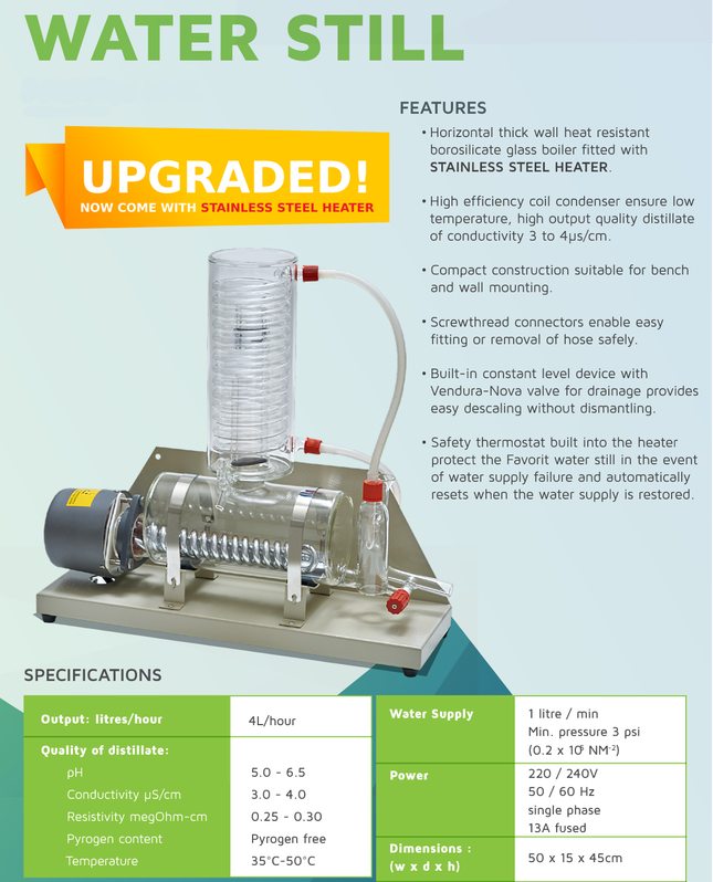 W4L Water Still + Stainless Steel Heater